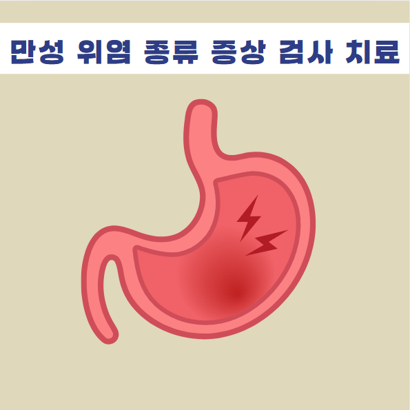 만성위염 원인 증상 검사 치료 종류 표재성 위축성 비후성 A형 B형 : 네이버 블로그