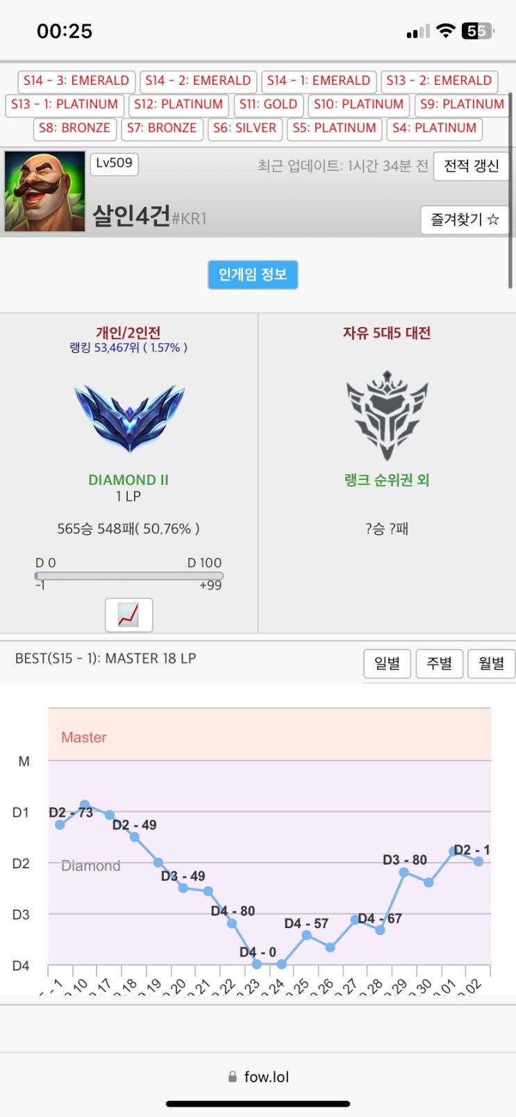 샷건 10회 , 샤우팅 30회 , 람각 3회 : 네이버 블로그