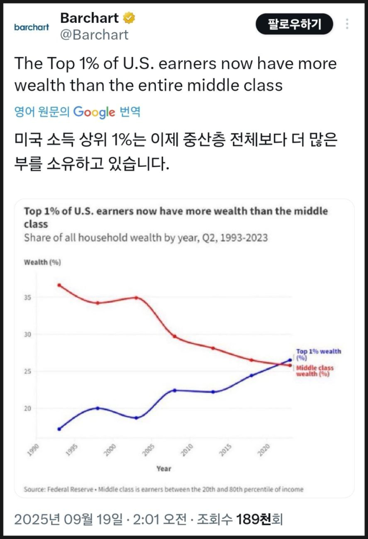 더리치 - 주식, 배당주, 투자 정보, 포트폴리오 관리