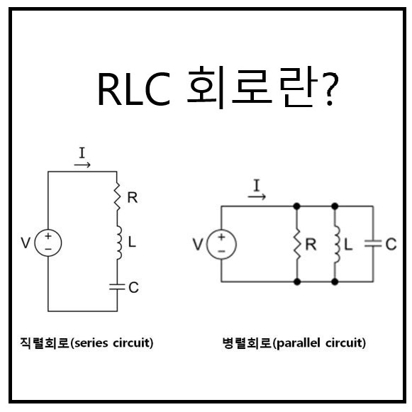 RLC 병렬 직렬 회로 공진주파수 : 네이버 블로그