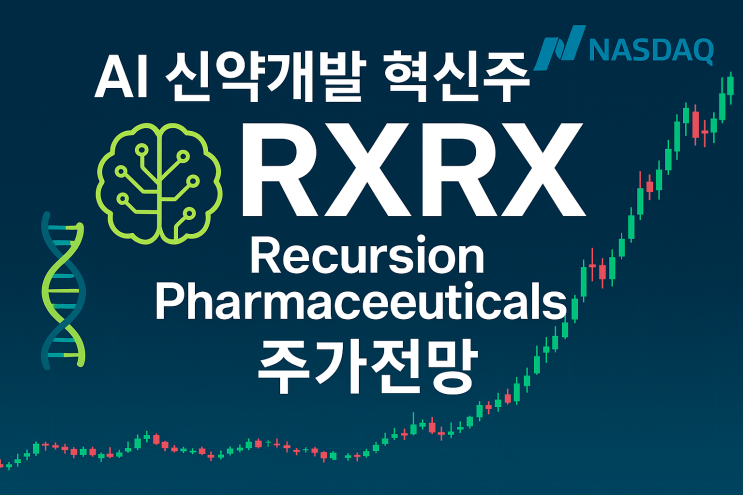 RXRX (리커젼 파마슈티컬스) 분석 & 주가 전망 : 네이버 블로그