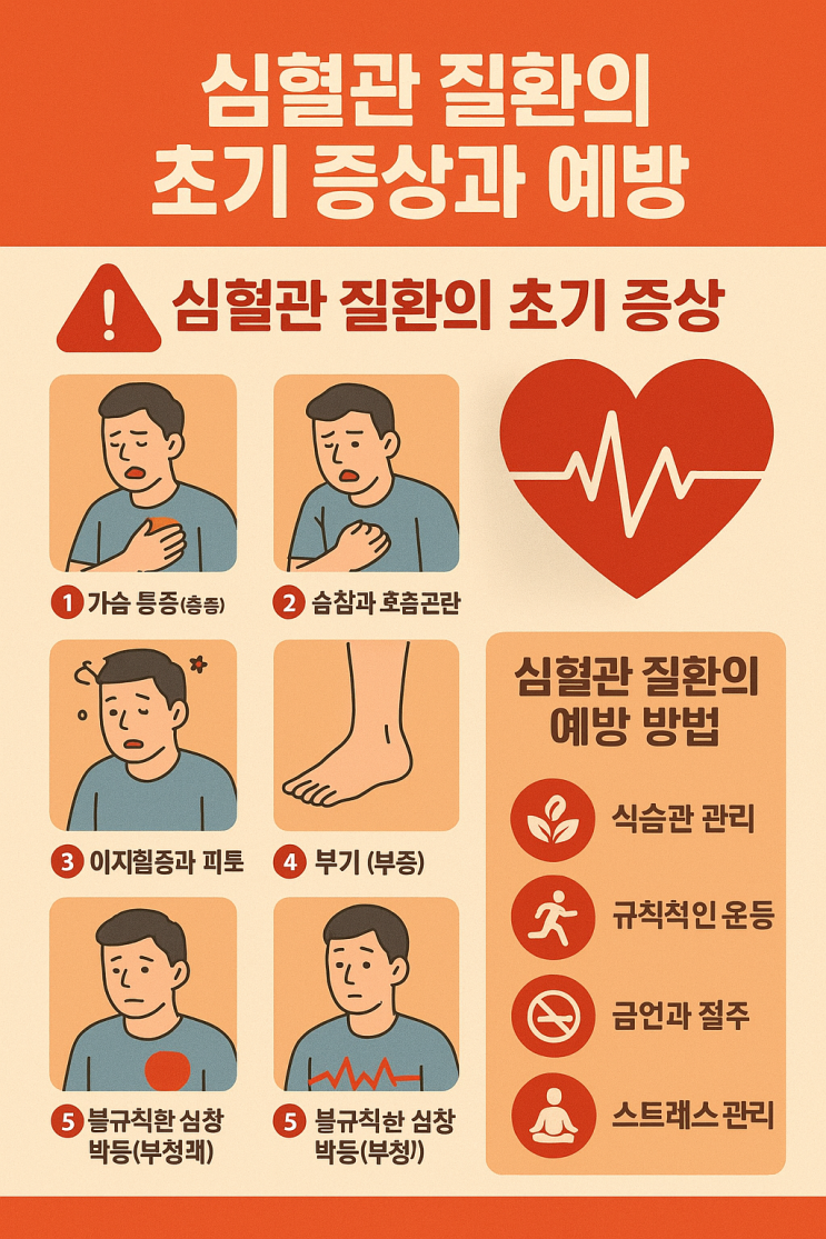 심혈관 질환의 초기증상과 예방 : 네이버 블로그