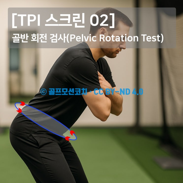 [TPI 스크린 02] 골반 회전 검사(Pelvic Rotation Test) — 바디‑스윙 커넥션 | 골프모션코치 : 네이버 블로그