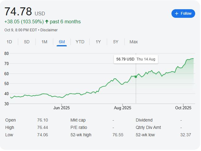 REMX ETF 요약 분석: 희토류와 전략 금속 ETF : 네이버 블로그
