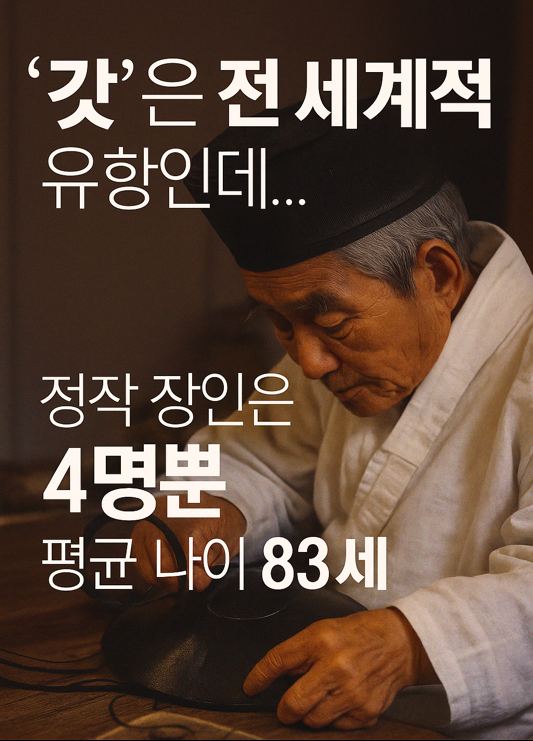 전 세계가 주목한 ‘갓(Gat)’, 하지만 장인은 단 4명뿐… 평균 나이 83세의 현실 : 네이버 블로그