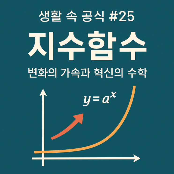 지수함수 — 변화의 가속과 혁신의 수학 : 네이버 블로그