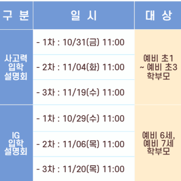 [대치사고력] 25년도 겨울학기 입학 설명회 안내 RSS 대표 이미지
