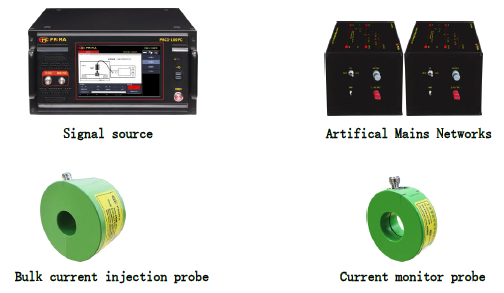 BCI Automatic Testing System / ISO11452-4, EN61000-4-6, IEC61000-4-6 ...