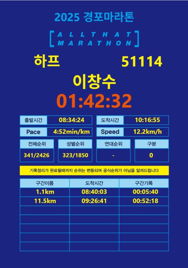 2025 경포마라톤 후기