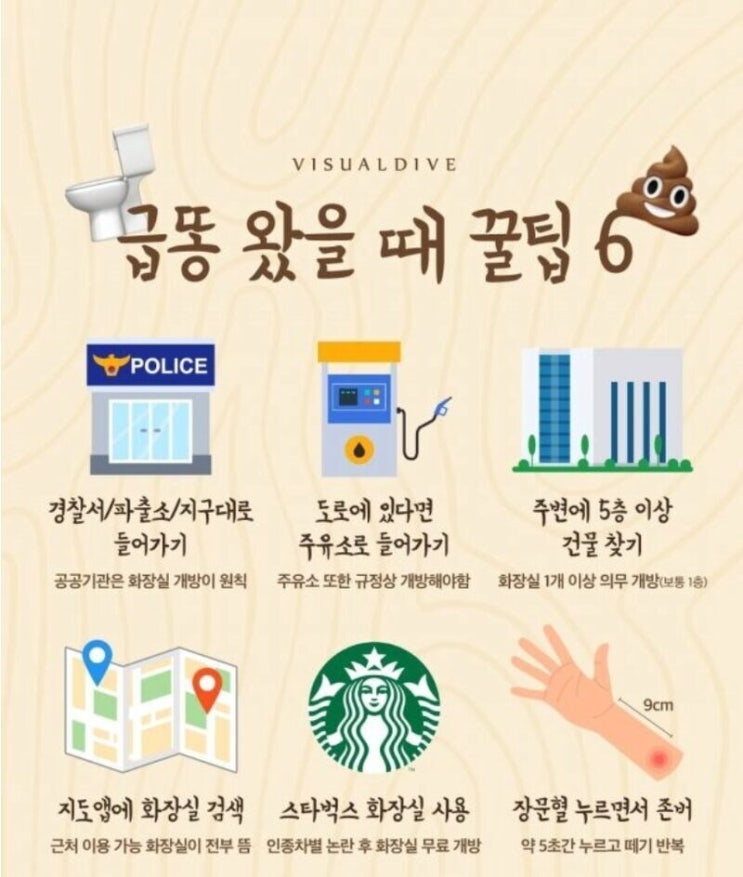 급똥 왔을 때 꿀팁 : 네이버 블로그