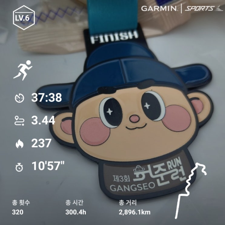 [대회후기] 2025 강서허준런 대회 3K 패밀리런 / 3Km 거리가...