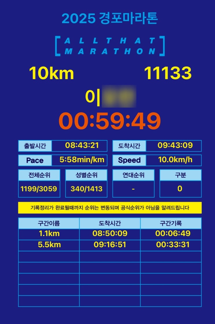 2025 강릉 경포마라톤 우중런 후기(10km PB 달성ㅋ)