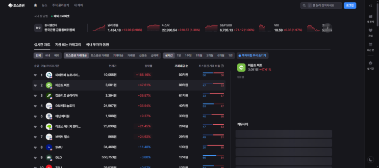 [사용후기] 토스증권 WTS(PC버전) 사용법(feat. 내가 트레이더?) : 네이버 블로그
