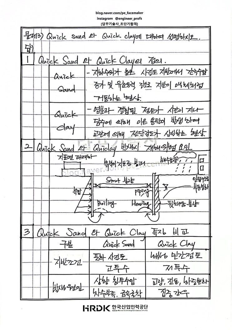 [137회 기출문제] 2교시 서술 3. Quick sand와 Quick clay에 대하여 설명하시오. : 네이버 블로그