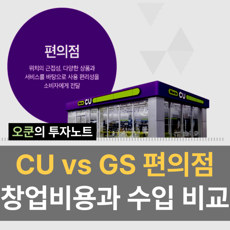 편의점 창업비용 CU GS 무인 창업비용과 수입, 현실적인 비교 : 네이버 블로그