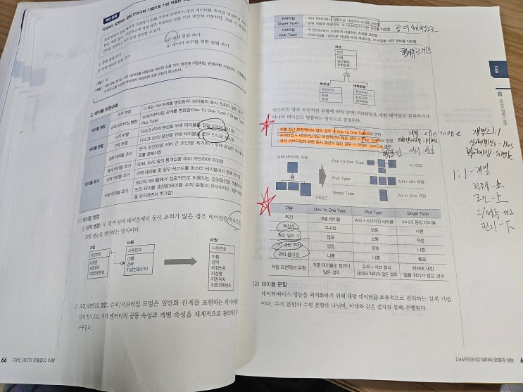 동아일보 데이터 AI 스쿨 . 새로운 시대의 저널리즘 스케치를 배우며 : 네이버 블로그