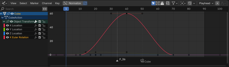 [Editor] Graph Editor : 네이버 블로그