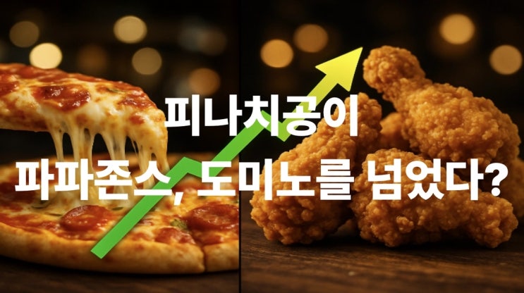 피나치공이 도미노, 파파존스를 제쳤다 | 영업이익,전략,가성비의 승리 완전분석 : 네이버 블로그