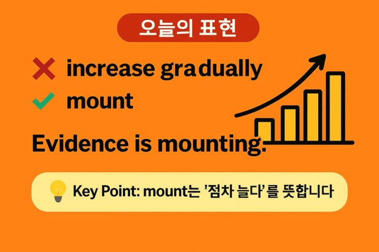 영어로 ‘점차 늘어나다’는? — increase gradually vs ⭕ monut : 네이버 블로그