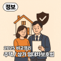 임대차보호법 & 상가건물임대차보호법 한눈에 비교 정리