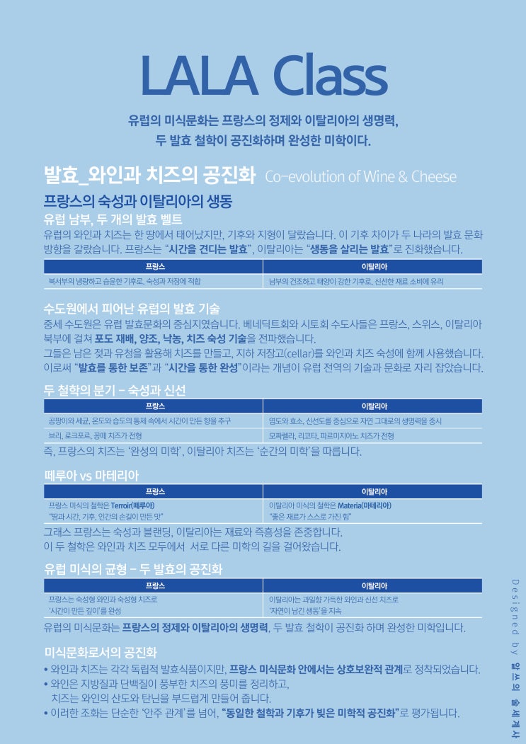 LALA Class_발효_와인과 치즈의 공진화 : 네이버 블로그