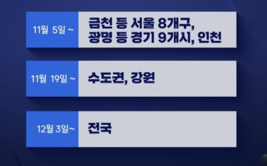 kt 유심 무료 교체방법 대상자 예약 무상 재발급 신청 어떻게?