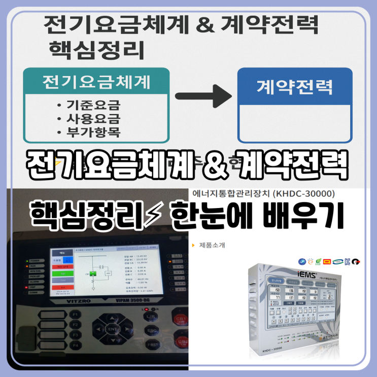 전기요금체계 한눈에 배우기｜계약전력 뜻·계산·기본요금까지 : 네이버 블로그