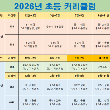 2026년 깊은생각 초등수학 커리큘럼 RSS 대표 이미지