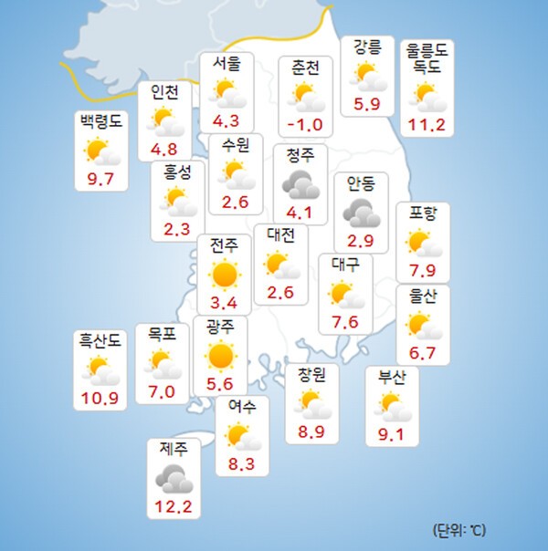출근길, 영하 2도 체감온도 ‘뚝’…진짜 겨울이 왔어요 : 네이버 블로그