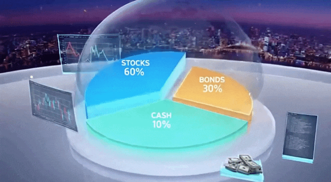 전술적 자산배분(Tactical Asset Allocation, TAA)의 이해 : 네이버 블로그