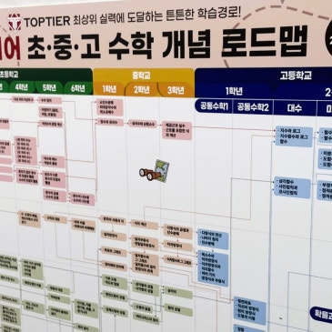 탑티어 수학 교재, 왜 진도와 내신에 막강할까요? RSS 대표 이미지