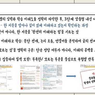 더베스트학원] 고등 영어 내신 공부법: 지문 분석–워크북–문제풀이 3단계 전략 (청원고·태릉고) / YBM(박) 3과/ 중계동 은행사거리 영어, 수학학원 RSS 대표 이미지