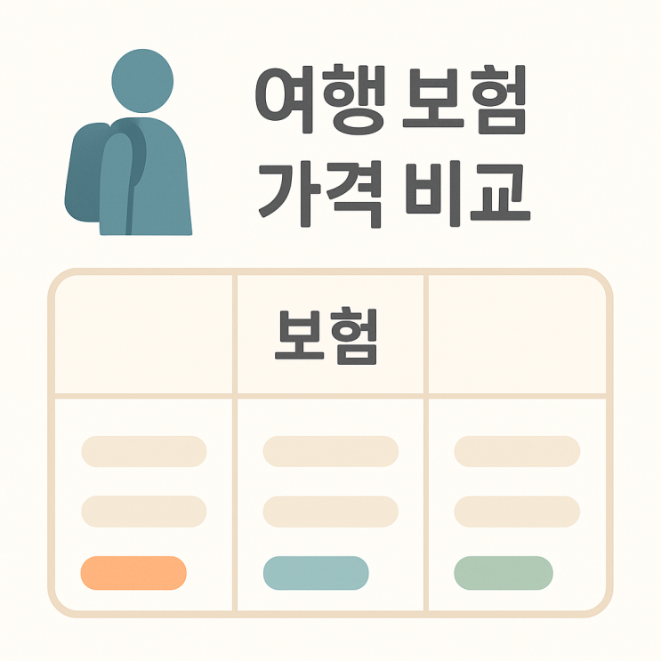 지금 해외여행 가면 이거 몰라서 30만 원 더 쓴다 : 네이버 블로그