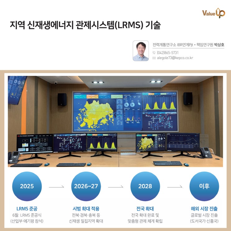 [수익창출형 R&BD 기술: 미래선도기술] 지역 신재생에너지 관제시스템(LRMS) 기술 : 네이버 블로그