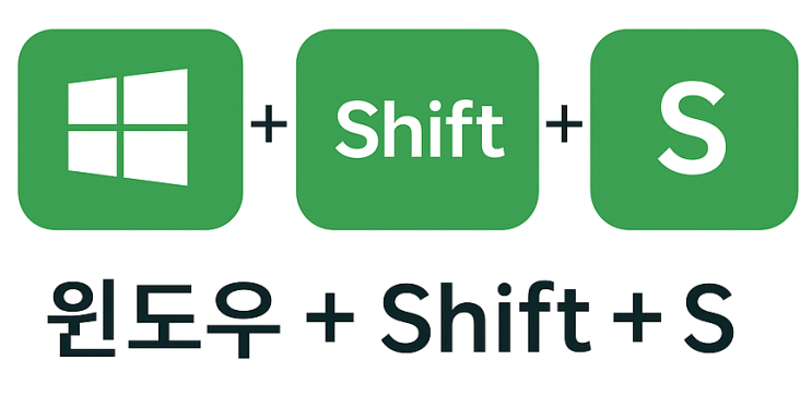 윈도우 팁 시리즈 – Win+Shift+S 화면 일부 캡쳐하기 : 네이버 블로그