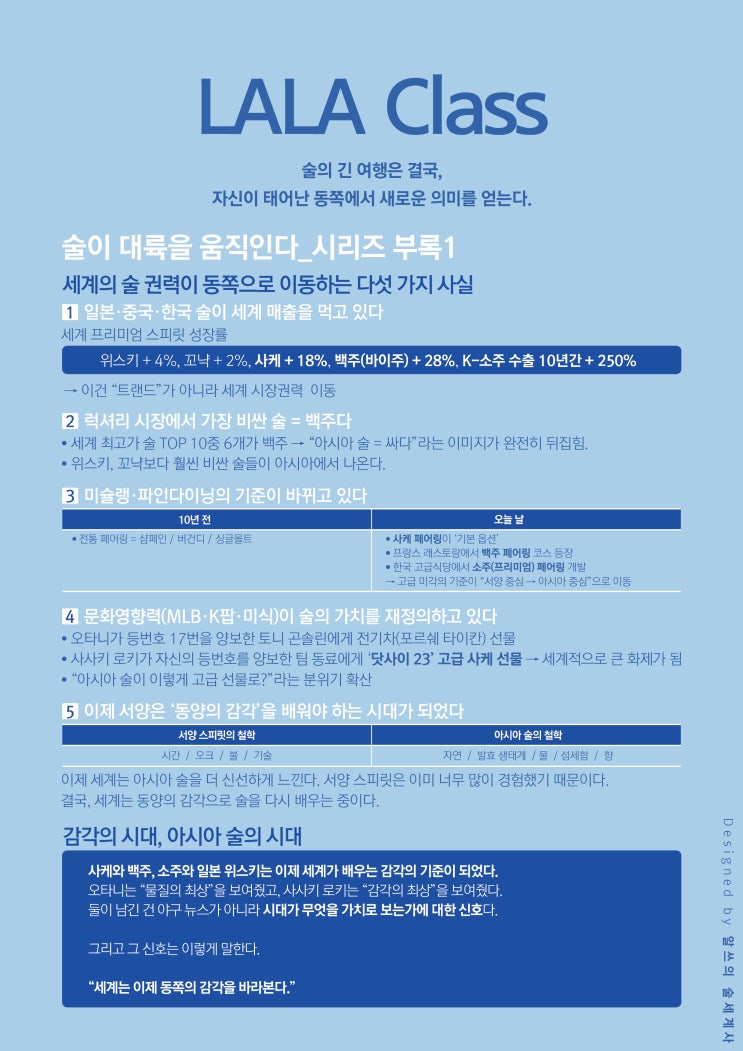 LALA Class_술이 대륙을 움직인다 시리즈 부록1 : 네이버 블로그