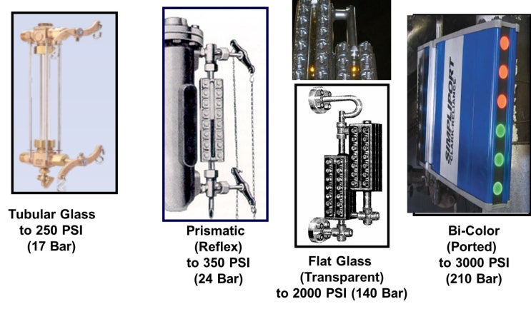 Sight Glass Level Gauge : 네이버 블로그