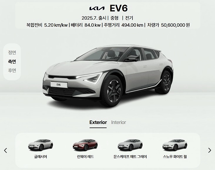 기아 전기차 종류와 특징 총정리 (2025 최신 버전) : 네이버 블로그