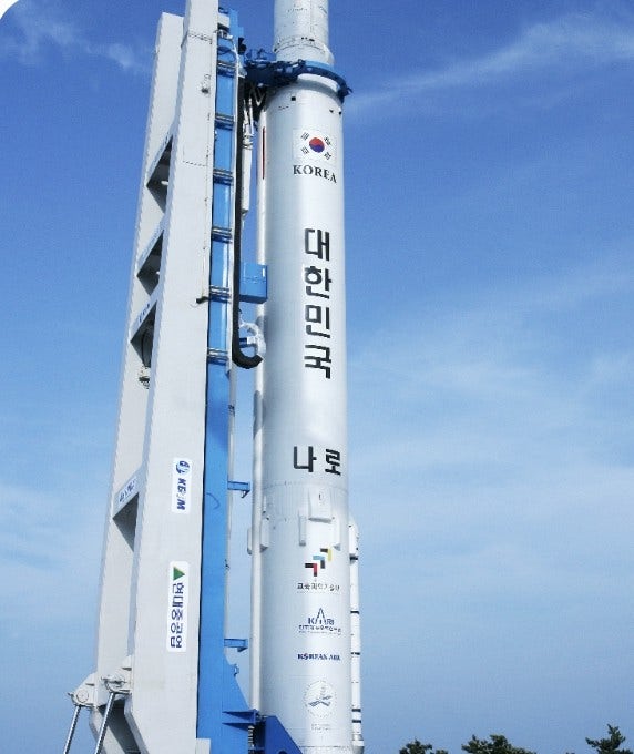 누리호4차 발사 한국항공우주 개발이 갖는 의미. : 네이버 블로그