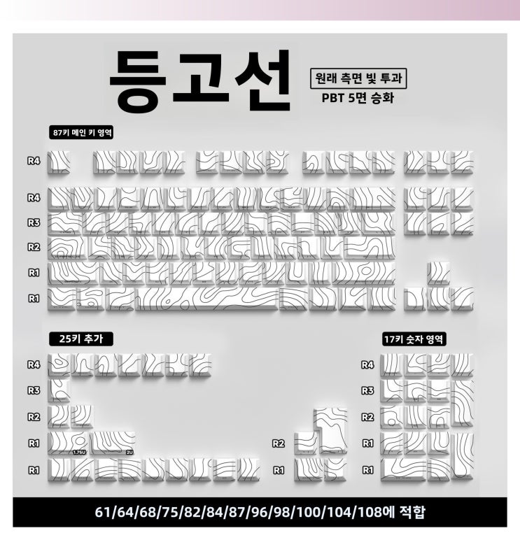 게이밍 키보드, 측면각인 PBT 키캡으로 나만의 개성을 완성해보세요! : 네이버 블로그