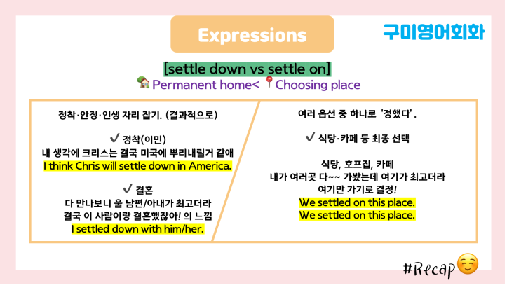 원어민 영어회화표현ㅣsettle down vs settle on 차이점 : 네이버 블로그