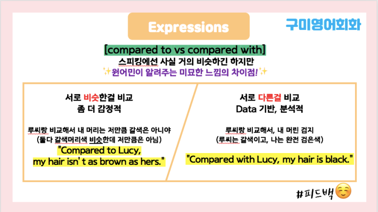 원어민 영어회화표현ㅣcompared with vs compared to 차이점 : 네이버 블로그
