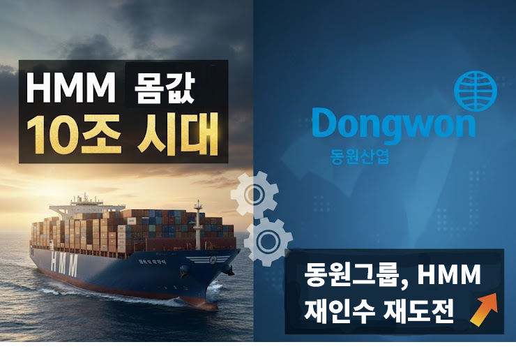 동원그룹 HMM 인수 재도전 임박? 몸값 10조 시대에 재부상한 빅딜 : 네이버 블로그