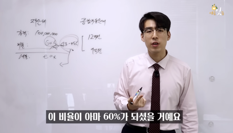 상속세 절세 상담 자주묻는질문 TOP5 (상속세신고기한 사전증여 연부연납 등) : 네이버 블로그