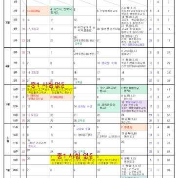 더베스트학원] 중계중·불암중으로 알아보는 ‘진짜 중1 1등급’의 시작점은 언제인가? / 설명회 신청: 중학 A등급의 착각 / 중계동 은행사거리 영어, 수학 학원 RSS 대표 이미지