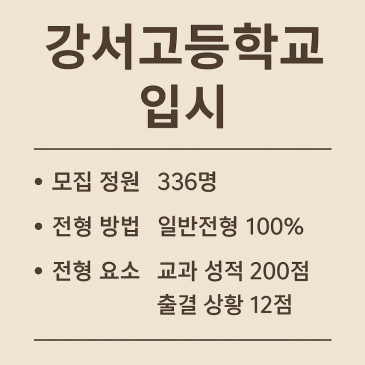 강서고등학교의 대학가기. RSS 대표 이미지