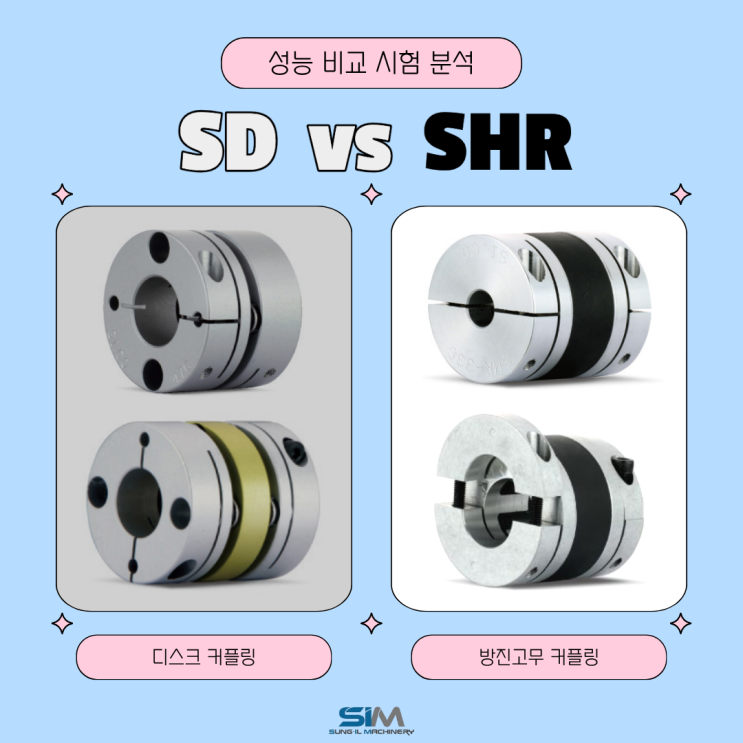 SHR(방진고무 커플링) vs SD(디스크 커플링)｜성능 비교 시험 분석 : 네이버 블로그