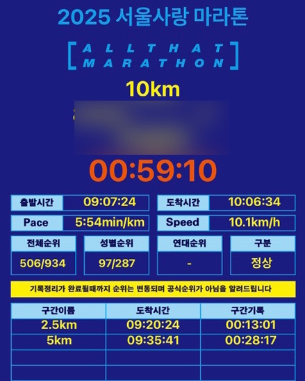 [12월 마라톤] 서울사랑마라톤 10km 완주 후기