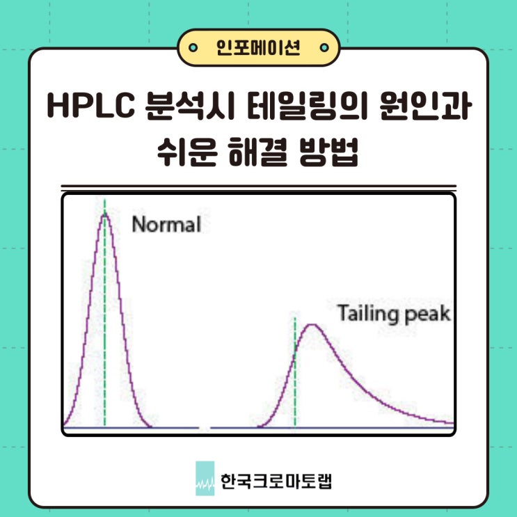 HPLC LC분석시 테일링의 원인 및 해결방법-한국크로마토랩 : 네이버 블로그
