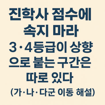 3.4등급의 원서 상향방법 RSS 대표 이미지